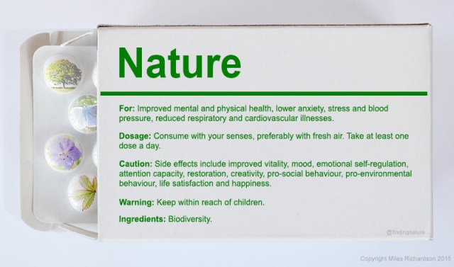 Copyright Miles Richardson 2015