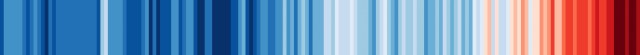 Global Climate Stripes, 1850-2021 data going from blue to red.